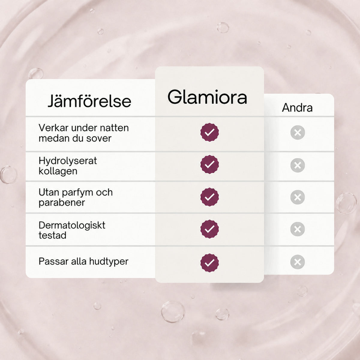 Bio-kollagenmask
