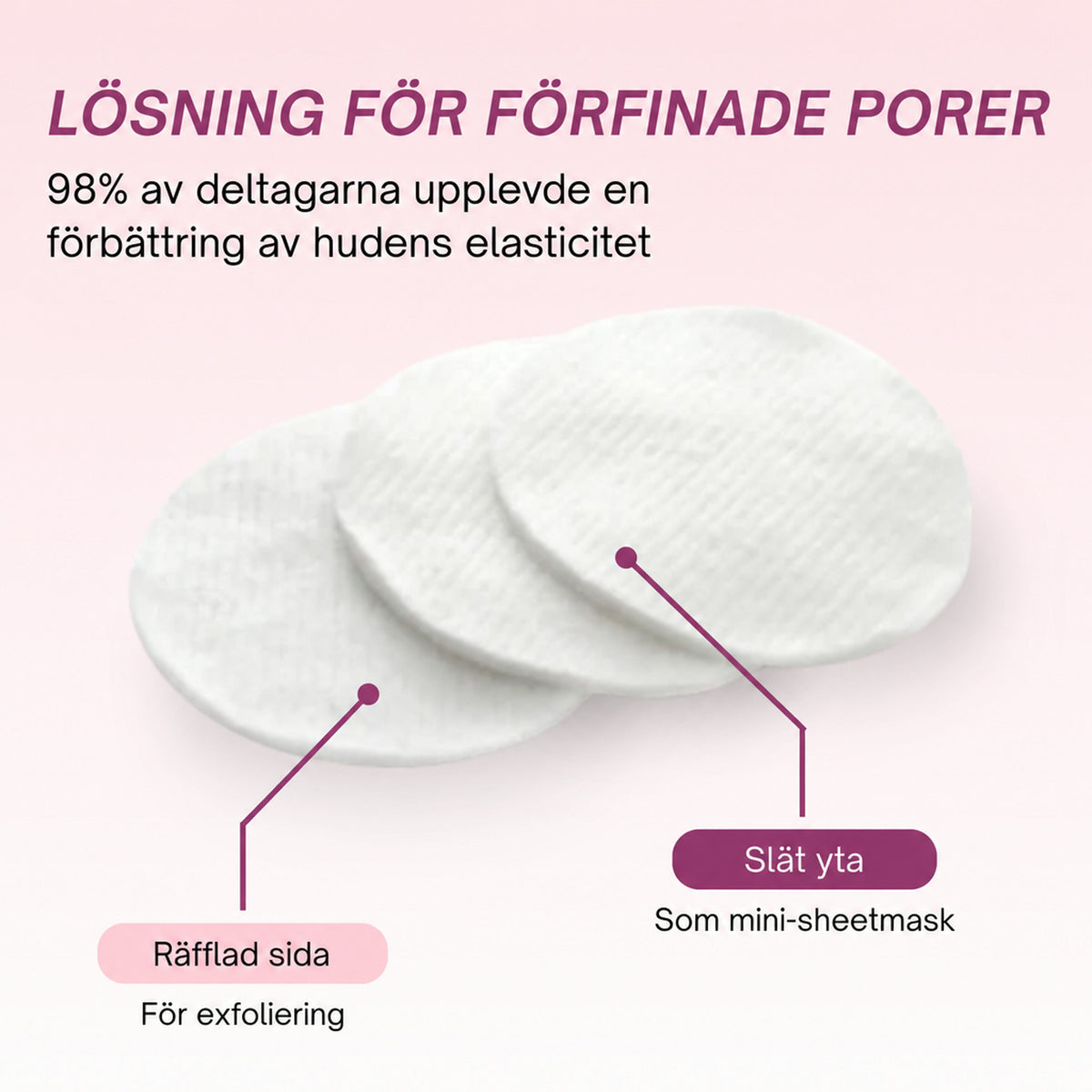 Zero Pore-pads