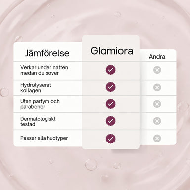 Bio-kollagenmask + borste